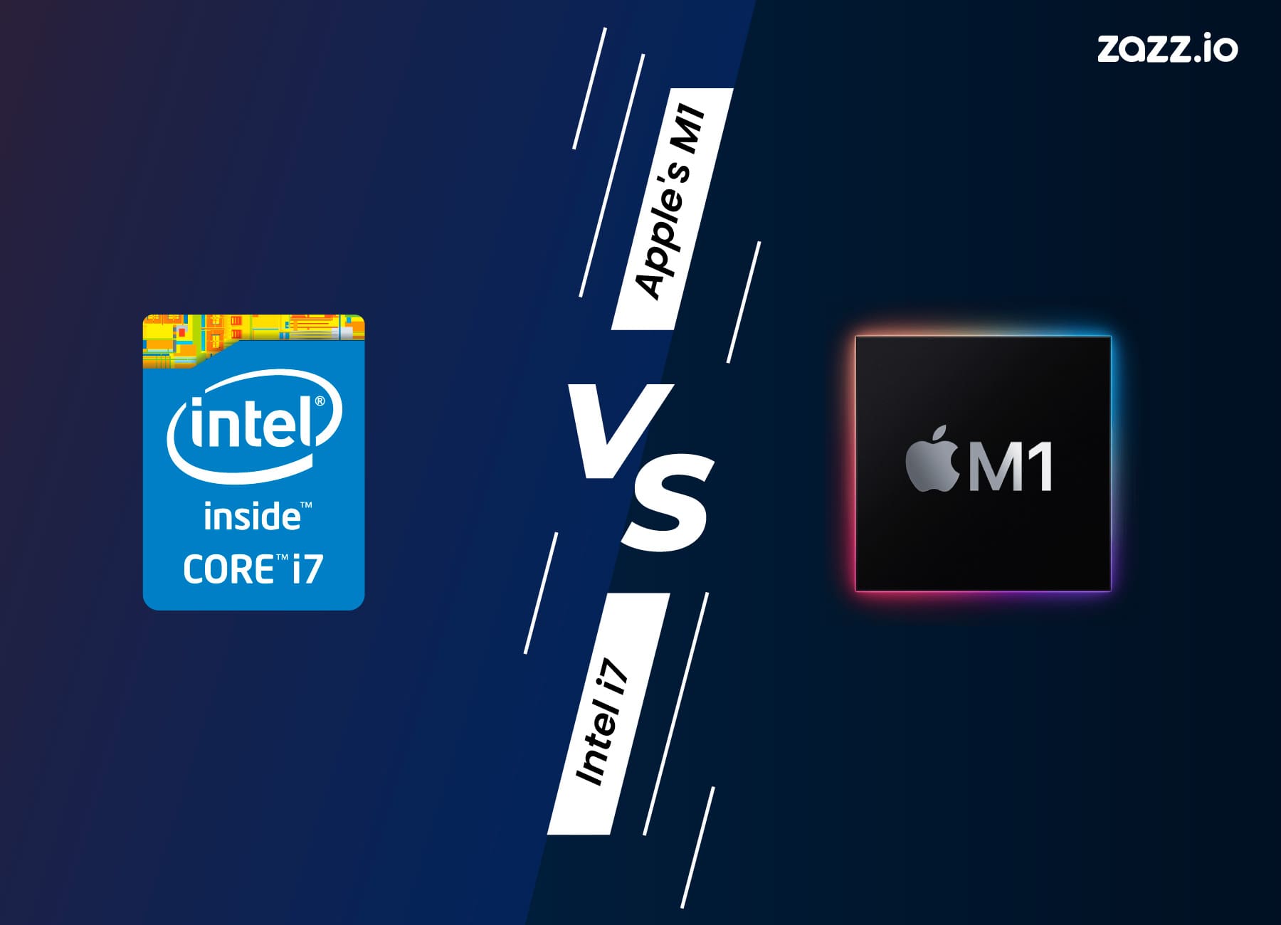 Apple M1 Chip Vs Intel i7