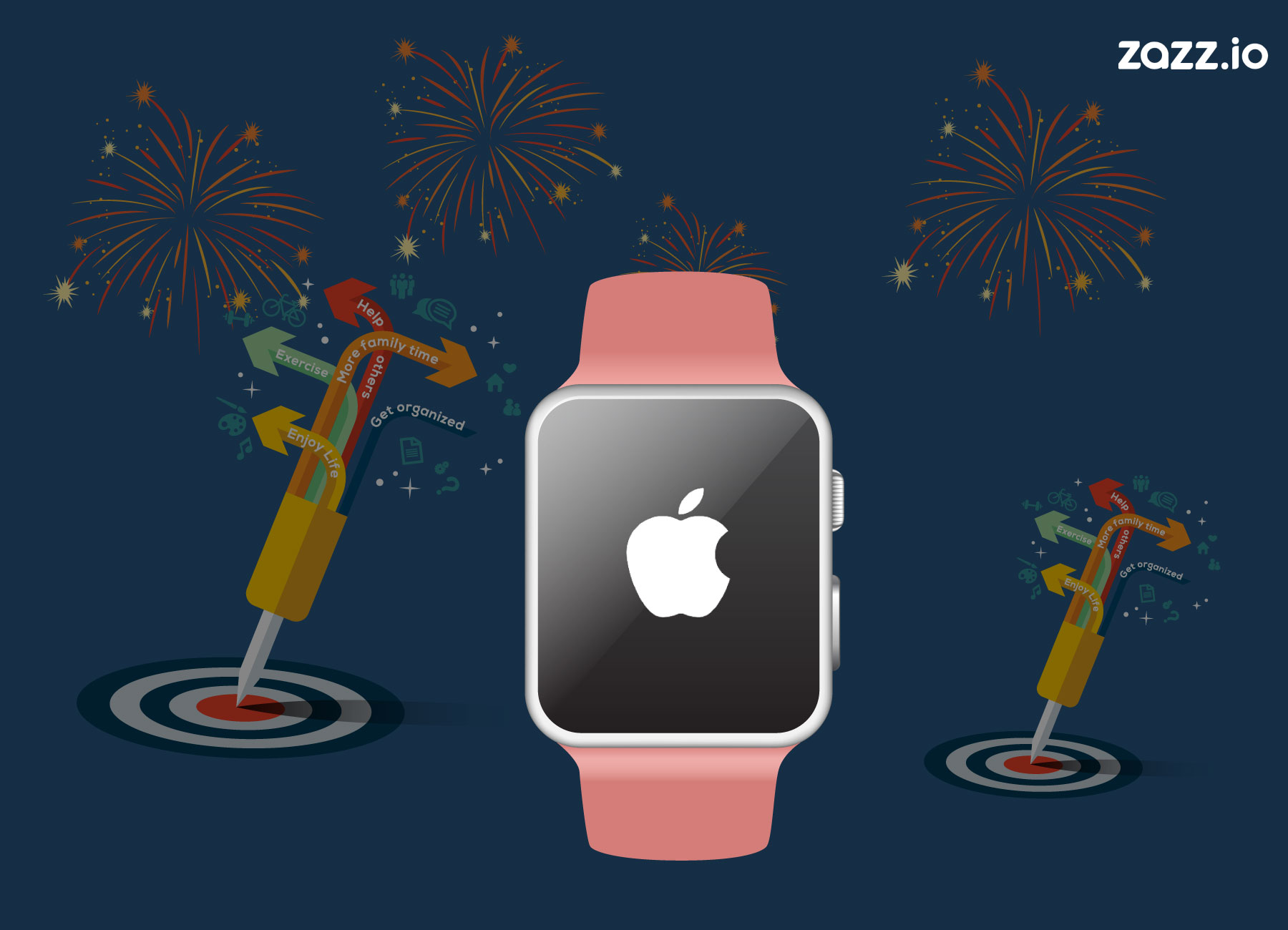 Apple Watch Application Development Company