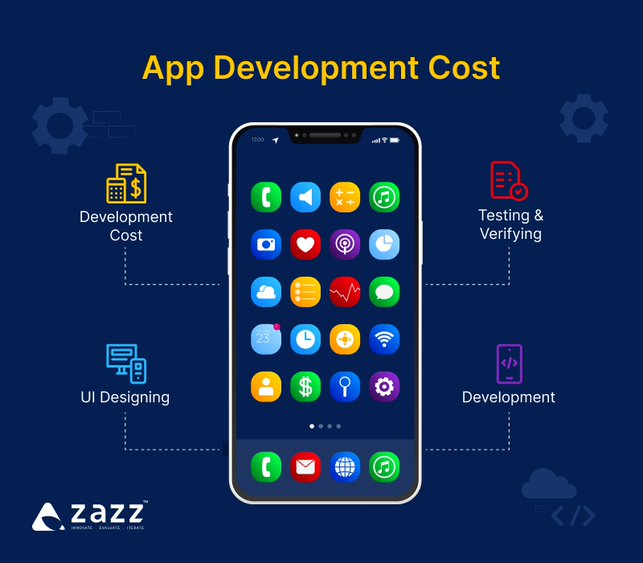 Mobile App Development Services